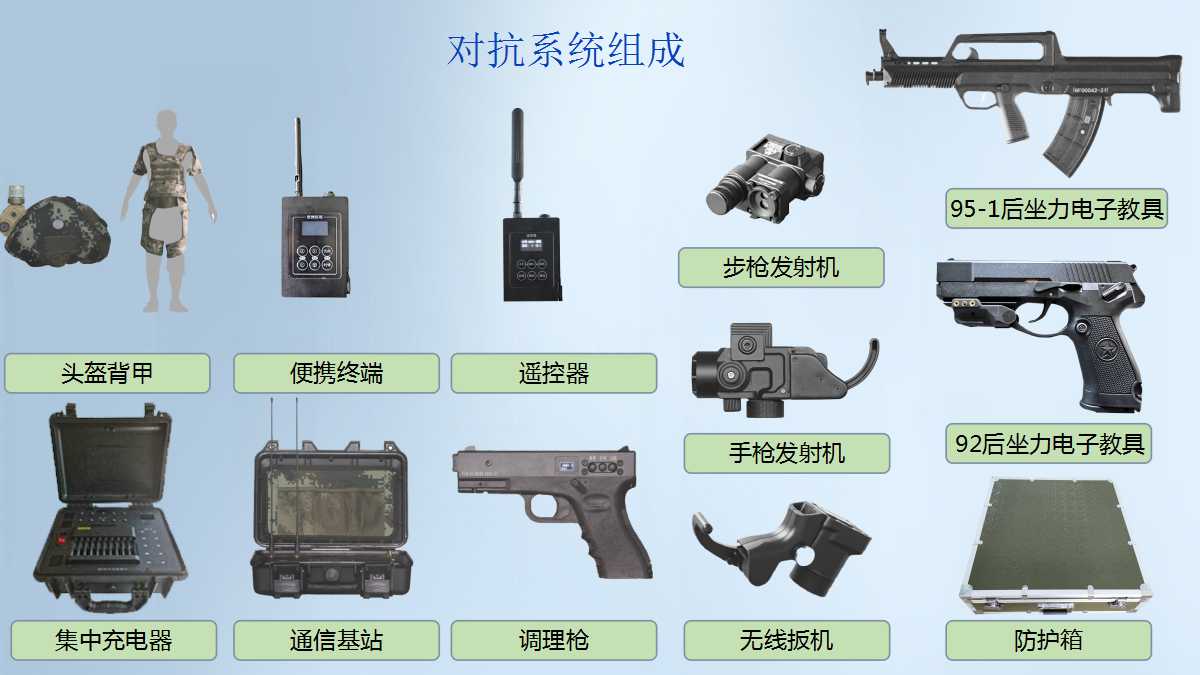 對抗系統組成.jpg 對抗系統組成.jpg